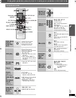 Preview for 53 page of Panasonic SC-PT465 Operating Instructions Manual