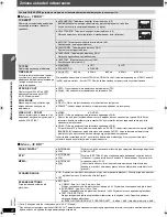 Preview for 60 page of Panasonic SC-PT465 Operating Instructions Manual