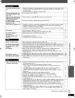 Preview for 73 page of Panasonic SC-PT465 Operating Instructions Manual