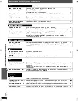 Preview for 74 page of Panasonic SC-PT465 Operating Instructions Manual