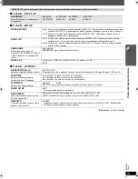 Preview for 99 page of Panasonic SC-PT465 Operating Instructions Manual