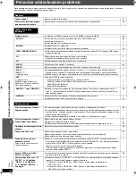 Preview for 110 page of Panasonic SC-PT465 Operating Instructions Manual