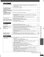 Preview for 111 page of Panasonic SC-PT465 Operating Instructions Manual