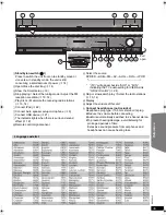 Preview for 39 page of Panasonic SC-PT470 Operating Instructions Manual