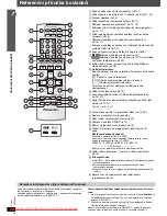 Предварительный просмотр 88 страницы Panasonic SC-PT560 Operating Instructions Manual