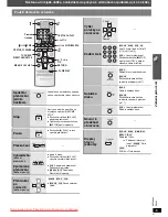 Предварительный просмотр 91 страницы Panasonic SC-PT560 Operating Instructions Manual