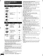 Preview for 44 page of Panasonic SC-PT580 Operating Instructions Manual