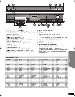 Предварительный просмотр 39 страницы Panasonic SC-PT670 Operating Instructions Manual