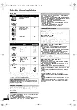 Preview for 38 page of Panasonic SC-PT70 Operating Instructions Manual