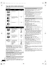 Preview for 58 page of Panasonic SC-PT70 Operating Instructions Manual