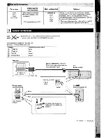 Предварительный просмотр 9 страницы Panasonic SC-PT760 Operating Instructions Manual