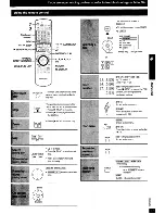 Предварительный просмотр 17 страницы Panasonic SC-PT760 Operating Instructions Manual