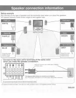 Предварительный просмотр 45 страницы Panasonic SC-PT760 Operating Instructions Manual