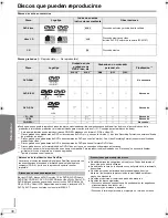 Предварительный просмотр 68 страницы Panasonic SC-PT770 Operating Instructions Manual