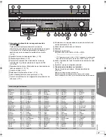 Предварительный просмотр 75 страницы Panasonic SC-PT770 Operating Instructions Manual