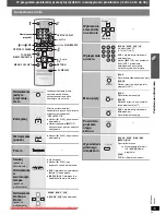 Предварительный просмотр 53 страницы Panasonic SC-PT860 Operating Instructions Manual