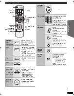 Preview for 17 page of Panasonic SC-PT870 Operating Instructions Manual