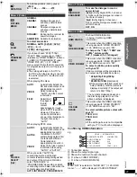 Preview for 21 page of Panasonic SC-PT870 Operating Instructions Manual