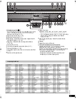 Preview for 39 page of Panasonic SC-PT870 Operating Instructions Manual