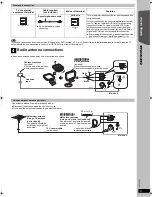 Предварительный просмотр 9 страницы Panasonic SC-PT875 Operating Instructions Manual