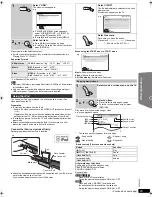 Предварительный просмотр 25 страницы Panasonic SC-PT875 Operating Instructions Manual