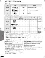 Предварительный просмотр 30 страницы Panasonic SC-PT875 Operating Instructions Manual