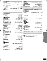 Предварительный просмотр 35 страницы Panasonic SC-PT875 Operating Instructions Manual