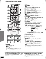 Предварительный просмотр 38 страницы Panasonic SC-PT875 Operating Instructions Manual