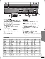 Предварительный просмотр 39 страницы Panasonic SC-PT875 Operating Instructions Manual