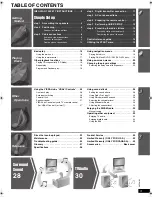 Предварительный просмотр 3 страницы Panasonic SC-PT960 Operating Instructions Manual