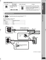 Предварительный просмотр 9 страницы Panasonic SC-PT960 Operating Instructions Manual