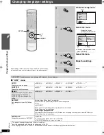 Предварительный просмотр 22 страницы Panasonic SC-PT960 Operating Instructions Manual