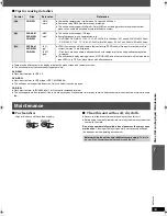 Предварительный просмотр 33 страницы Panasonic SC-PT960 Operating Instructions Manual