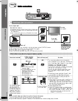 Предварительный просмотр 6 страницы Panasonic SC-PTX50 Operating Instructions Manual