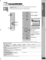 Предварительный просмотр 9 страницы Panasonic SC-PTX50 Operating Instructions Manual