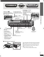 Предварительный просмотр 11 страницы Panasonic SC-PTX50 Operating Instructions Manual