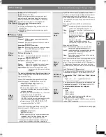 Предварительный просмотр 21 страницы Panasonic SC-PTX50 Operating Instructions Manual