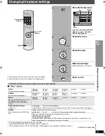 Предварительный просмотр 23 страницы Panasonic SC-PTX50 Operating Instructions Manual