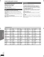 Preview for 32 page of Panasonic SC-PTX60 Operating Instructions Manual