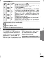 Preview for 63 page of Panasonic SC-PTX60 Operating Instructions Manual