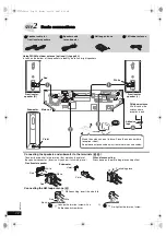 Предварительный просмотр 12 страницы Panasonic SC-PTX7 Operating Instructions Manual