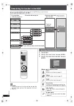 Предварительный просмотр 46 страницы Panasonic SC-PTX7 Operating Instructions Manual