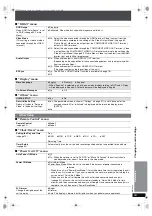 Предварительный просмотр 93 страницы Panasonic SC-PTX7 Operating Instructions Manual