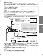 Preview for 7 page of Panasonic SC-SB1 Operating Instructions Manual