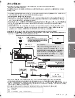 Preview for 21 page of Panasonic SC-SB1 Operating Instructions Manual