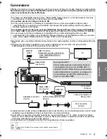 Preview for 35 page of Panasonic SC-SB1 Operating Instructions Manual