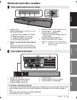 Preview for 89 page of Panasonic SC-SB1 Operating Instructions Manual