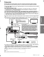 Preview for 105 page of Panasonic SC-SB1 Operating Instructions Manual