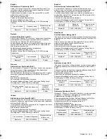 Preview for 133 page of Panasonic SC-SB1 Operating Instructions Manual