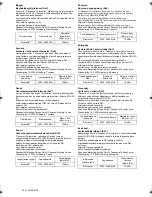 Preview for 134 page of Panasonic SC-SB1 Operating Instructions Manual